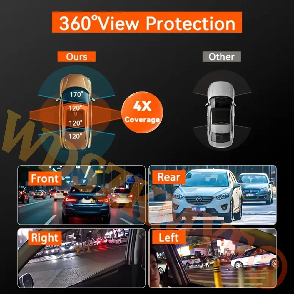 NEW 360 °   차량용 카메라 1080P 블랙박스 - Panoramic Dash Cam 360 리뷰 및 가격