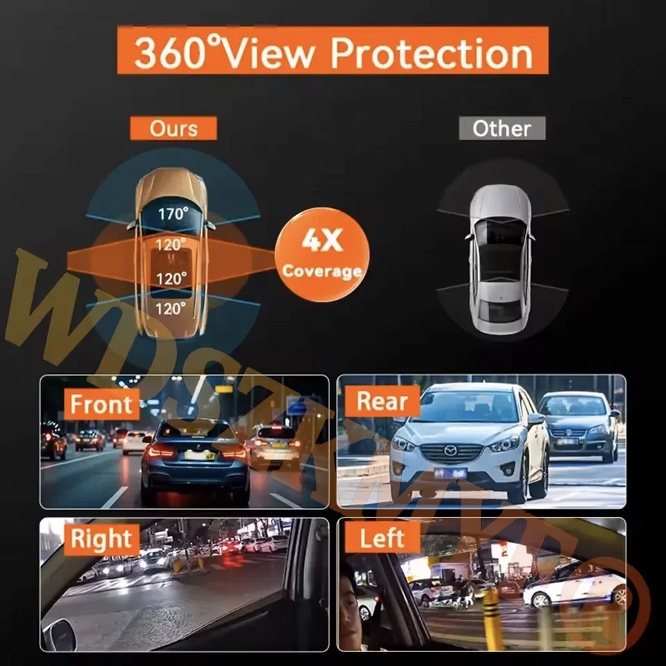 360 °   파노라마 대시캠 1080P 3/4채널 전 - Panoramic Dash Cam 360 리뷰 및 가격